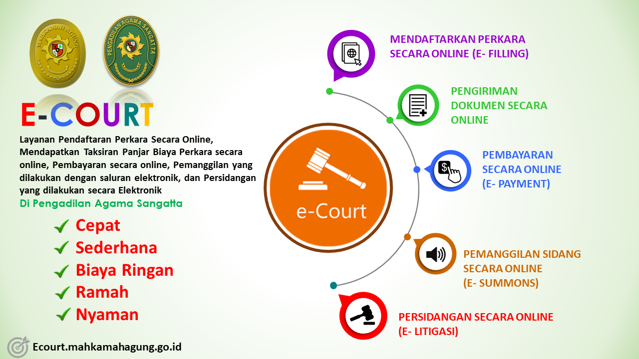 e-Court Mahkamah Agung Republik Indonesia